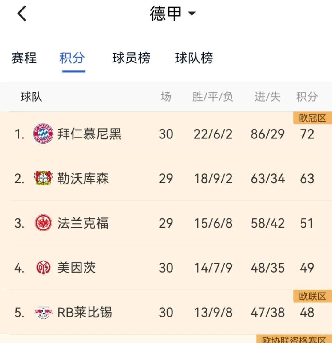 詹姆斯官方宣布刷新纪录新规，拜仁引发争议！